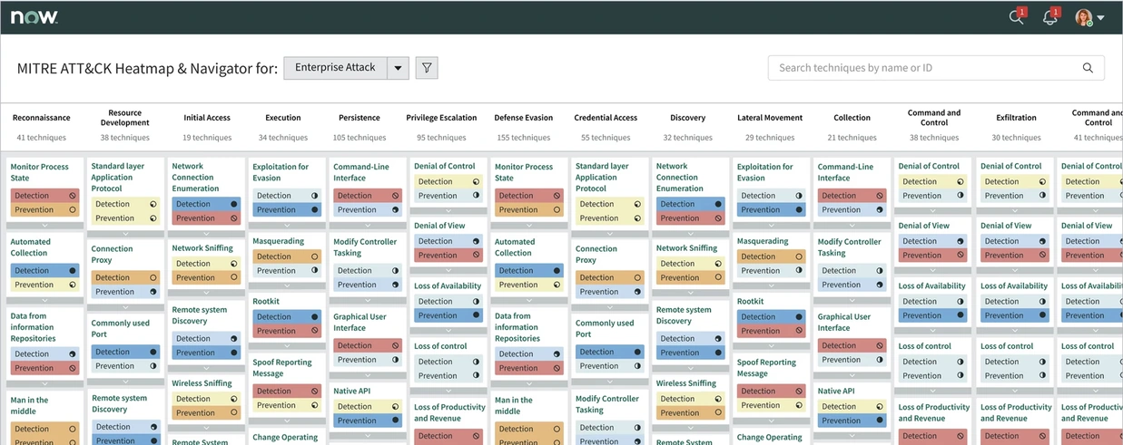 After: the matrix rebuilt on the ServiceNow design system